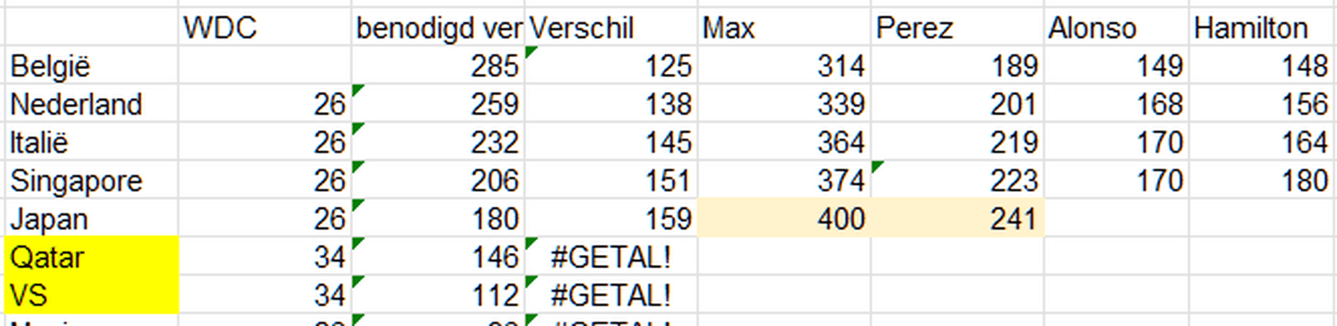 Afbeeldingslocatie: https://tweakers.net/i/J1ksAlH67eAC3XYxdroKxNj2U1M=/full-fit-in/4000x4000/filters:no_upscale():fill(white):strip_exif()/f/image/53aBYWuHZSHyK6DExAtt6O9X.png?f=user_large