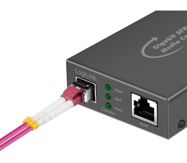 LogiLink NMC001