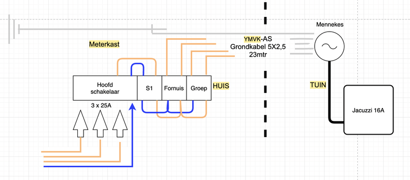 Afbeeldingslocatie: https://tweakers.net/i/J1s3c8C8PrYW01W-gswflISrArw=/800x/filters:strip_exif()/f/image/v5dzBmYThJDHComjbdQLob8p.png?f=fotoalbum_large