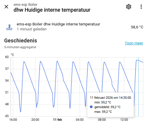 Afbeeldingslocatie: https://tweakers.net/i/J2LaGmoZbO_LyT8jmQi5fhAHNFI=/fit-in/4000x4000/filters:no_upscale():strip_exif()/f/image/KdMhz8afhy8EhRXHeWRi5Th2.png?f=user_large
