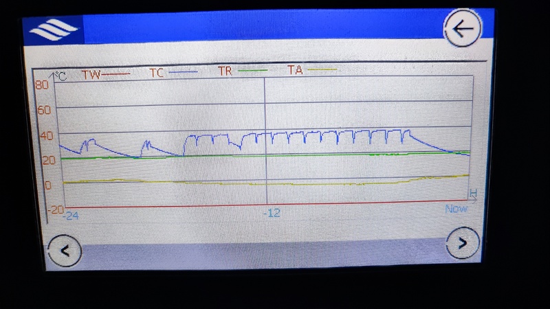 Afbeeldingslocatie: https://tweakers.net/i/J2a8oeuLbFoU5GTz2YlblXi8BFg=/800x/filters:strip_icc():strip_exif()/f/image/VW9fC4eWyVwYpNBGelKpdOoy.jpg?f=fotoalbum_large