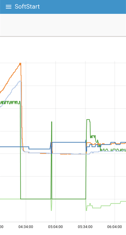 Afbeeldingslocatie: https://tweakers.net/i/J3HrMHEuO513hy_eZuQAAEZ3zL8=/x800/filters:strip_exif()/f/image/w5oadDySFQQNm5vSq1sCBvo2.png?f=fotoalbum_large