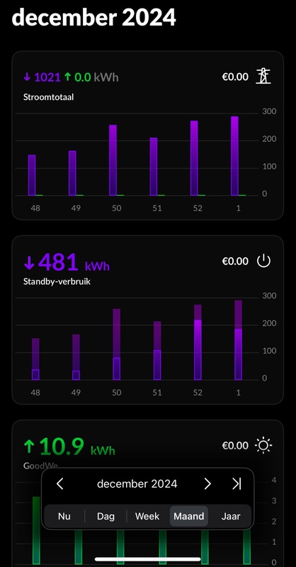 Afbeeldingslocatie: https://tweakers.net/i/J47NYb7lkrZWkIyYVl2K7pM8VNU=/x800/filters:strip_icc():strip_exif()/f/image/9iJtm0v9ZF5FdyXgXKG902Lt.jpg?f=fotoalbum_large