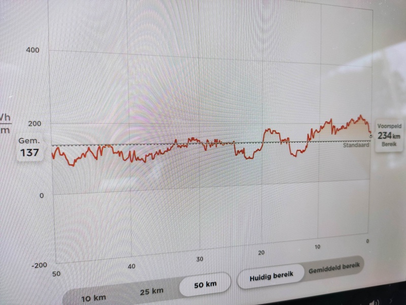 Afbeeldingslocatie: https://tweakers.net/i/J4Ggrz_RCx_IVC9JJfJ7ns1S96Y=/800x/filters:strip_icc():strip_exif()/f/image/HaWHsXHXlkB6yQIGdKGyOgQo.jpg?f=fotoalbum_large