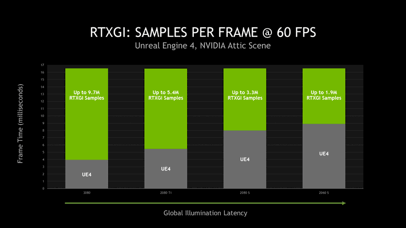 Afbeeldingslocatie: https://tweakers.net/i/J4SbG4RrSaKGXNKDsQJ52DS3Mts=/800x/filters:strip_exif()/f/image/z7Nyi9zkWpwNTVHYTH37fyAd.png?f=fotoalbum_large