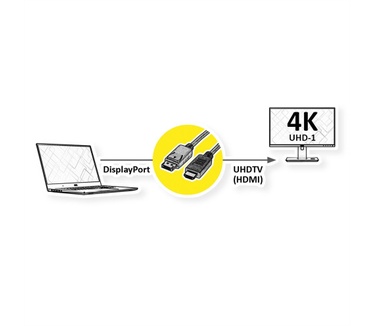 Roline DisplayPort Kabel DP - UHDTV, Slim, M/M, zwart, 2 m