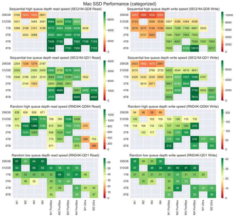 Afbeeldingslocatie: https://tweakers.net/i/J4tO93IoZYHcrbUd6xToVxKOP6Y=/800x/filters:strip_exif()/f/image/pfINbWlWYOOKOYq1jzYptYtM.png?f=fotoalbum_large