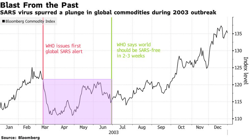 Afbeeldingslocatie: https://tweakers.net/i/J4zJF0UXGOHOHDnZ-flqHNAp5CQ=/800x/f/image/UZT3nC77DAVPYtiXVmaJeOAS.png?f=fotoalbum_large