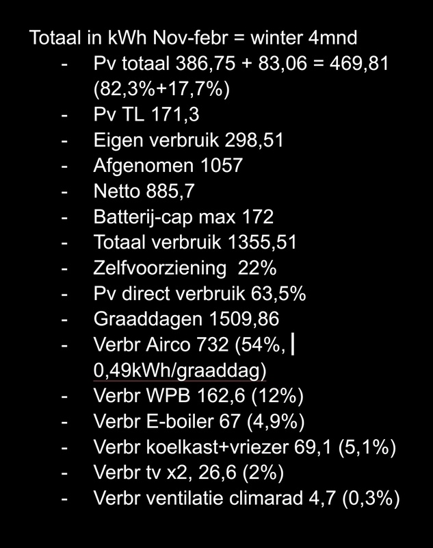 Afbeeldingslocatie: https://tweakers.net/i/J51RDBx7R1oerKkeHuf0wkA2wK4=/x800/filters:strip_icc():strip_exif()/f/image/AyKOf7NIAqqlWk8B25vSnEEm.jpg?f=fotoalbum_large