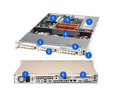 Supermicro SC812S-420