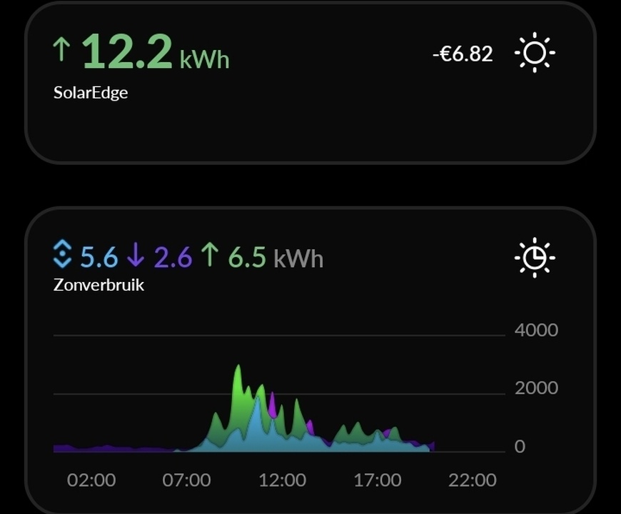 Afbeeldingslocatie: https://tweakers.net/i/J5zvvQMLTCVk7ZDboNAWjyfL_Xo=/full-fit-in/4920x3264/filters:max_bytes(3145728):no_upscale():strip_icc():fill(white):strip_exif()/f/image/wTYnn0aIGqTEK8TyKNYMQ6QS.jpg?f=user_large