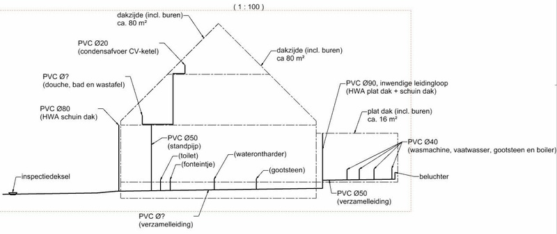 Afbeeldingslocatie: https://tweakers.net/i/J6B53I8WxVAwbH57uxGGRFa5pQ8=/800x/filters:strip_icc():strip_exif()/f/image/XjBJY2AzN8xlG0LvAoR8eM92.jpg?f=fotoalbum_large