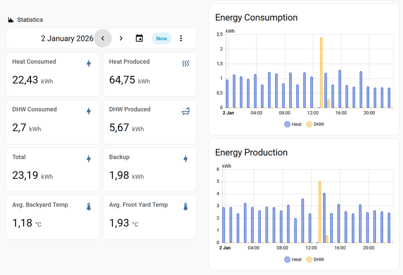 Afbeeldingslocatie: https://tweakers.net/i/J6IsnhI1RCLxZsKoeXGQ8jrlckU=/800x/filters:strip_exif()/f/image/lqAdm9Dzv9avsFTCmLRpWTRg.png?f=fotoalbum_large