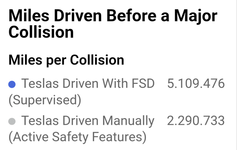 Afbeeldingslocatie: https://tweakers.net/i/J73IkIVZ5oPyax8He7wmv4oC0bc=/800x/filters:strip_exif()/f/image/Ednk5HO3OoDJA49Ohgjjifey.png?f=fotoalbum_large