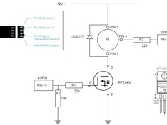 Afbeeldingslocatie: https://tweakers.net/i/J7JMoXDt1rylMe73hohYQ0bmkaw=/234x176/filters:strip_icc():strip_exif()/f/image/SEWysTWqnBM1CKL7ZQB8rSfl.jpg?f=fotoalbum_medium
