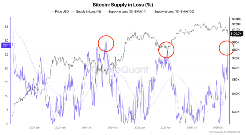 Afbeeldingslocatie: https://tweakers.net/i/J7SpGxzIZFisvIDSC0WvYzSpFhg=/800x/filters:strip_exif()/f/image/iKbf9QOYcvOyvgFubufQIyKH.png?f=fotoalbum_large