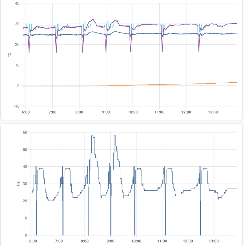 Afbeeldingslocatie: https://tweakers.net/i/J7VCwFyk5r7RhXynl2m1sQ0Tovk=/x800/filters:strip_exif()/f/image/vkTMCXBGwZz9ftdSIdVLbhEs.png?f=fotoalbum_large