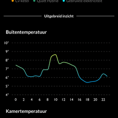 Afbeeldingslocatie: https://tweakers.net/i/J7jCl-d2UjWvUxwNwUoygnTCOvI=/232x232/filters:strip_exif()/f/image/dtivEAc7S4mhOxsljZyCT2zv.png?f=fotoalbum_tile