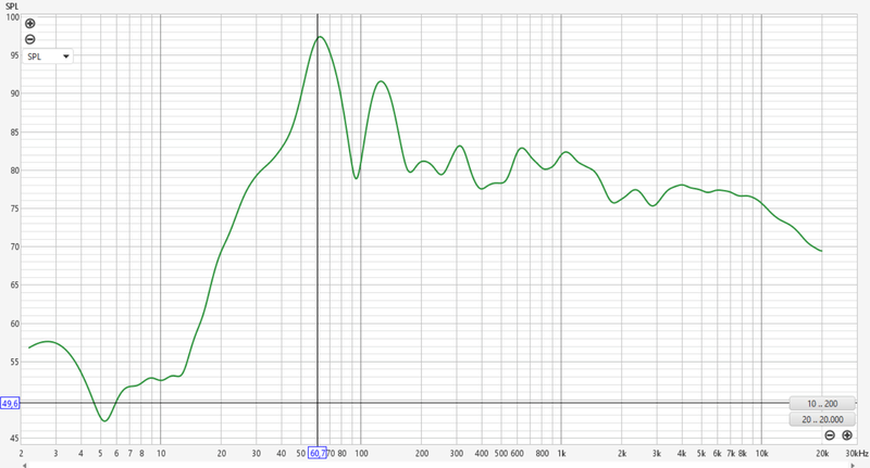 Afbeeldingslocatie: https://tweakers.net/i/J7s_S10Z466F08bDIIjo_pR6JAM=/800x/filters:strip_exif()/f/image/6JA3wYteyZbohKRz5ijhfPCF.png?f=fotoalbum_large