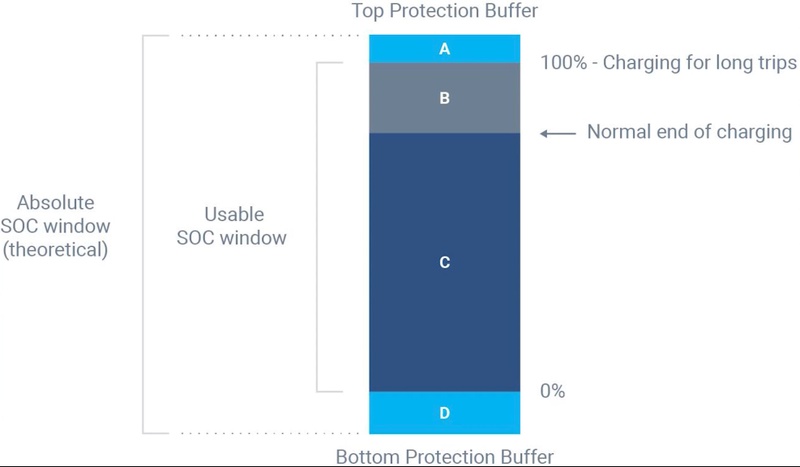 Afbeeldingslocatie: https://tweakers.net/i/J8YuOOfqRfXy0Ls-htcgSkbGxCQ=/800x/filters:strip_icc():strip_exif()/f/image/Q2VU3TvpmqVtZRVisTFWFg47.jpg?f=fotoalbum_large
