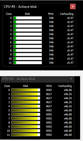 Afbeeldingslocatie: https://tweakers.net/i/J8e4mEQPpqX30XW9_EgdMhLUJfI=/full-fit-in/4000x4000/filters:no_upscale():fill(white):strip_exif()/f/image/G2GY6JK0wiEVu8qn6lzNa2w9.png?f=user_large