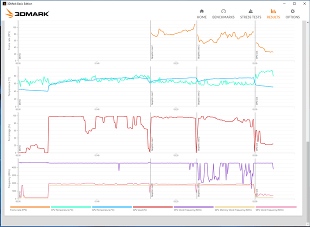 https://tweakers.net/i/J8k8XkgsSkb33d-Al28LTi2Jlwk=/620x/filters:strip_exif()/m/82717/1MhbDPqzEPqV6r3VjMLo5PUgXUBgaVHatHOFd42hNuIGV5p3Ag.png?f=620xauto