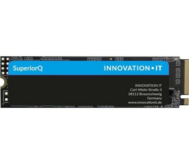 Innovation IT 00-1024666