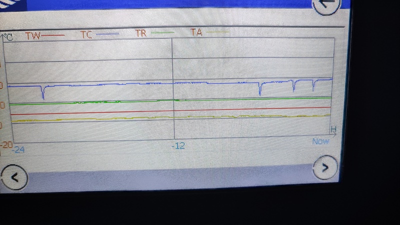 Afbeeldingslocatie: https://tweakers.net/i/J9WVeH0C7SUPqlsZtBLPc4grXYI=/800x/filters:strip_icc():strip_exif()/f/image/VZP60NceXPVA9v9jkBHvWuVP.jpg?f=fotoalbum_large