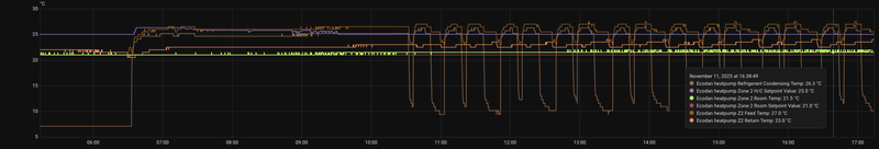 Afbeeldingslocatie: https://tweakers.net/i/J9WsbxEQ2e5bENc22RZFLEAZVB4=/800x/filters:strip_exif()/f/image/jOb4n7ShaV2zJmtfs9fhXhVG.png?f=fotoalbum_large