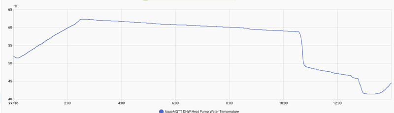 Afbeeldingslocatie: https://tweakers.net/i/J9e9TkDJOw812vTO5BRRcJdRM8o=/800x/filters:strip_exif()/f/image/WpC1JRB53qo2BE8md2y4eCvw.png?f=fotoalbum_large