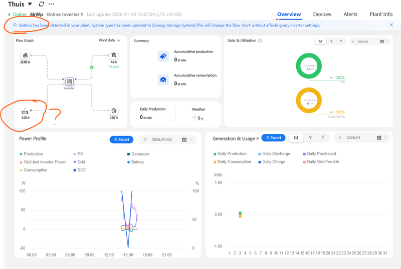 Afbeeldingslocatie: https://tweakers.net/i/J9pXeCe8CLHgZ51Hddi7vsWppyY=/800x/filters:strip_exif()/f/image/WbwHA8vZUE880O17TBNWq8Yw.png?f=fotoalbum_large