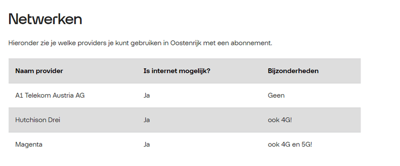 Afbeeldingslocatie: https://tweakers.net/i/JA6AKtMSIKuzLGenI_0ca33lBQY=/800x/filters:strip_exif()/f/image/kpNmPgVtbeopmexkcbsttuox.png?f=fotoalbum_large
