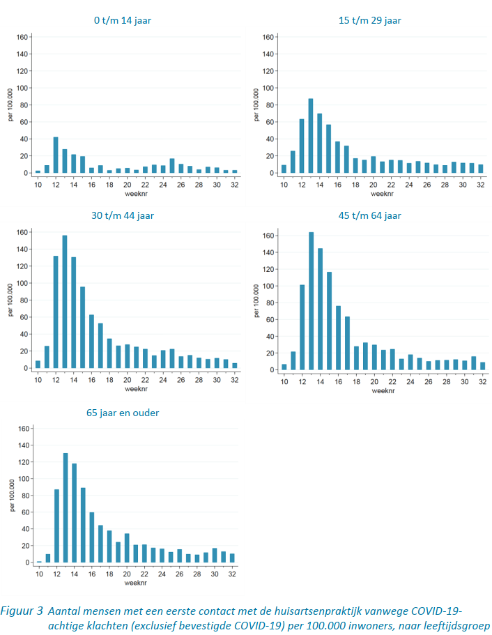 Afbeeldingslocatie: https://tweakers.net/i/JADZIAZsDmUnI7S6XlgWybn77no=/full-fit-in/4000x4000/filters:no_upscale():fill(white):strip_exif()/f/image/b6ZZxOMECL63AMc6RdVQoYXU.png?f=user_large