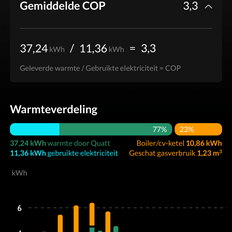 Afbeeldingslocatie: https://tweakers.net/i/JAUoJyDZRKpeg7fzEMFexcAr-wY=/232x232/filters:strip_exif()/f/image/CoWIda2fsUqTdJ3ACaqpf9C1.png?f=fotoalbum_tile