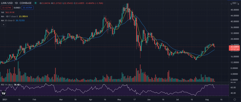 Afbeeldingslocatie: https://tweakers.net/i/JAeqX_e_Jt72YkHGGsWuJbdF2wc=/800x/filters:strip_exif()/f/image/igoHp9Jehvs6BQdpbgynCEOd.png?f=fotoalbum_large