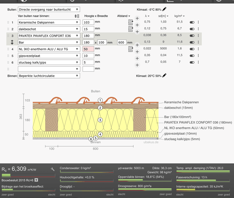 Afbeeldingslocatie: https://tweakers.net/i/JAoEF_xW0X7A46ceduhcHlizYI0=/800x/filters:strip_exif()/f/image/6y1Ju09t7G8moMRqrFFyWPXF.png?f=fotoalbum_large