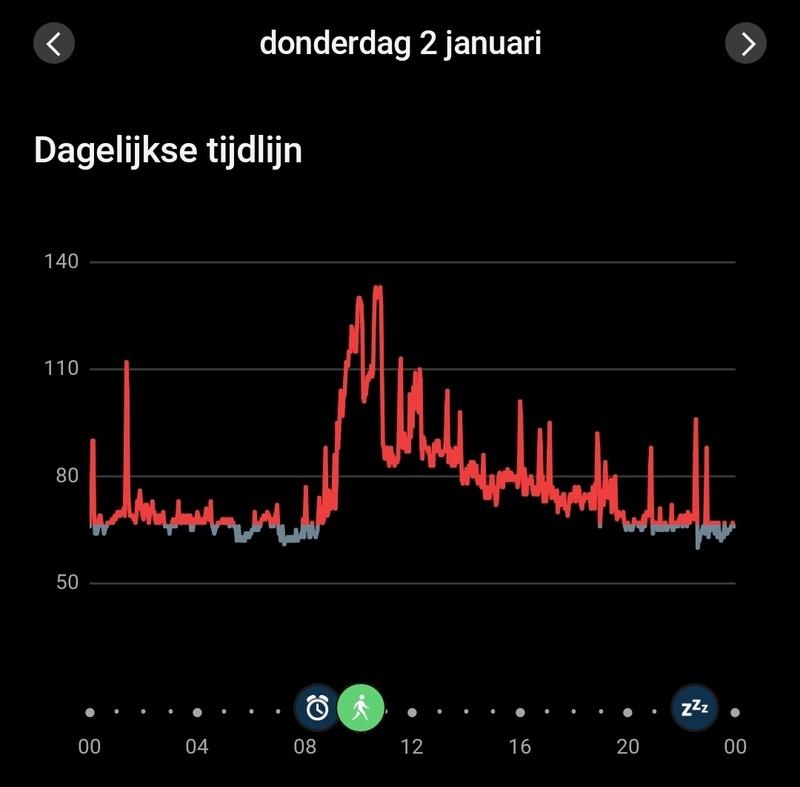 Afbeeldingslocatie: https://tweakers.net/i/JAt7NXfXp747fK9ZMERq9xPcpDY=/800x/filters:strip_icc():strip_exif()/f/image/dBlVY3cskIGtJNOMnYBW67J5.jpg?f=fotoalbum_large