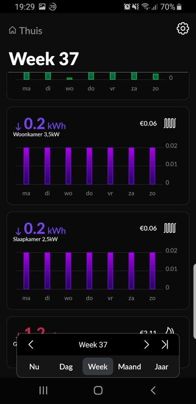 Afbeeldingslocatie: https://tweakers.net/i/JB1YMtIseEbVF7cJJTtphTuFcwU=/x800/filters:strip_icc():strip_exif()/f/image/Yojyh2HWAcBUX0IyiVkcxFdI.jpg?f=fotoalbum_large