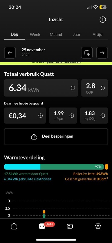 Afbeeldingslocatie: https://tweakers.net/i/JBJn_FNTnpf-EYJ5Pz6xoItVQlg=/x800/filters:strip_icc():strip_exif()/f/image/2ZvD7yA3z5isN5TF8UtSA3wZ.jpg?f=fotoalbum_large