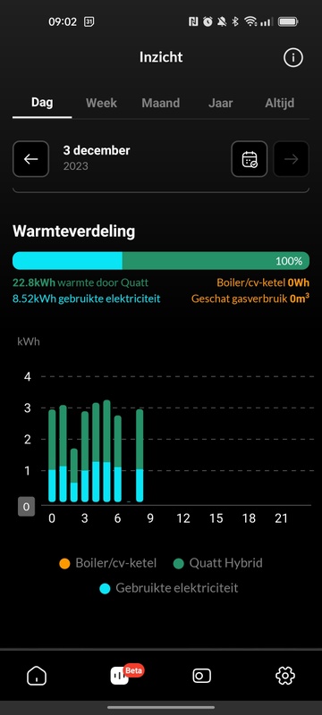 Afbeeldingslocatie: https://tweakers.net/i/JBascMnuY1eEjSYKVzI7Ws5fwxQ=/x800/filters:strip_icc():strip_exif()/f/image/k3kcNKWUE0puIf83gTVSfHwh.jpg?f=fotoalbum_large