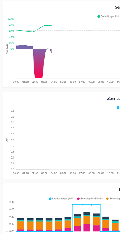 Afbeeldingslocatie: https://tweakers.net/i/JC4f29rBS4t0cN8Ds8fq-Vewxu8=/x800/filters:strip_exif()/f/image/1uy8cIYfkBwXCoyLV9rWVbzg.png?f=fotoalbum_large
