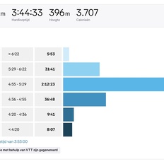 Afbeeldingslocatie: https://tweakers.net/i/JCbCeyDMC6rDvT-UQmWI-ZvWP18=/232x232/filters:strip_icc():strip_exif()/f/image/PmIiTrrjyTWDrhqO3bMZopUS.jpg?f=fotoalbum_tile
