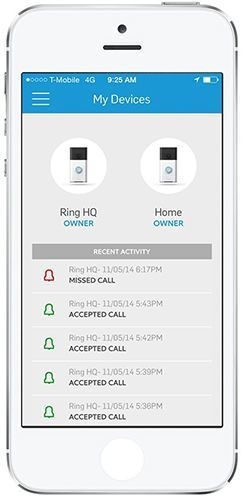 Ring pro deurbel Ring pro deurbel