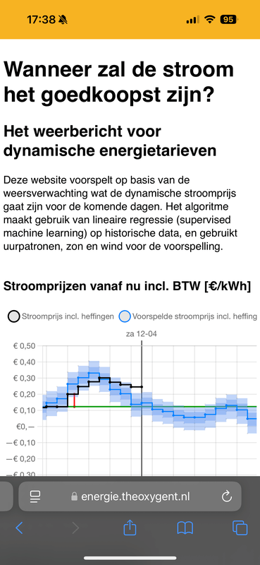 Afbeeldingslocatie: https://tweakers.net/i/JDP5CjYnEtzcI0_QYcZk5tq8eK0=/x800/filters:strip_exif()/f/image/UzIymWOuwJAMiNoi11Pow8d7.png?f=fotoalbum_large