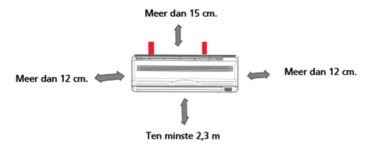 Afbeeldingslocatie: https://tweakers.net/i/JDb3f7X_ixqKFL04zUBmwAN6MBo=/full-fit-in/4000x4000/filters:no_upscale():fill(white):strip_exif()/f/image/Zk57wQUXXlZUCDYypl9KmzM9.png?f=user_large