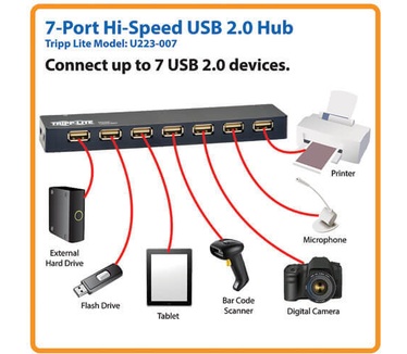 Tripp-Lite 7 Port Hi-Speed USB 2.0 HUB