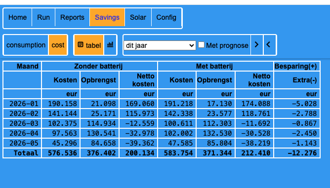 Afbeeldingslocatie: https://tweakers.net/i/JEVovUPA2rJSdGHGHsdHhF0GZ6c=/fit-in/4000x4000/filters:no_upscale():strip_exif()/f/image/u67AI8j44AdHgZO7Q1Rzaf9x.png?f=user_large