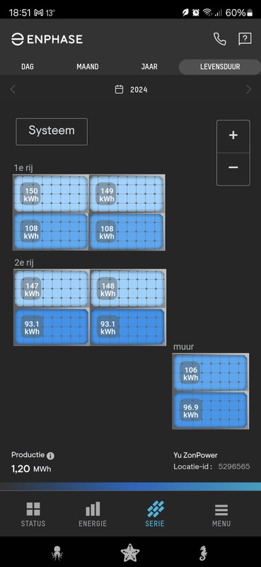Afbeeldingslocatie: https://tweakers.net/i/JEXip01mxnvN-5FkLHauY-zPOvQ=/x800/filters:strip_icc():strip_exif()/f/image/1ld3bjEAhqW5O53oj6deLtAV.jpg?f=fotoalbum_large