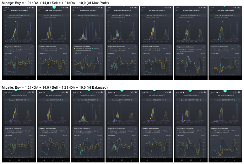 Afbeeldingslocatie: https://tweakers.net/i/JEmE9TGsijkb1YgdLhapmiLXMak=/fit-in/4000x4000/filters:no_upscale():strip_exif()/f/image/tJjmCORr3DWkbetPQOJhtXbx.png?f=user_large