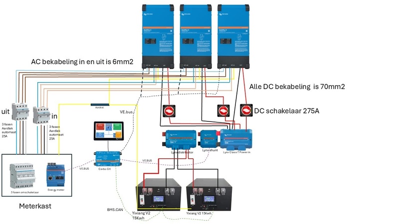 Afbeeldingslocatie: https://tweakers.net/i/JEnsszyY4NJgHc3y2vl7sx0qhck=/800x/filters:strip_icc():strip_exif()/f/image/xNA4iRA99Z1rdBkmiSNR66ET.jpg?f=fotoalbum_large